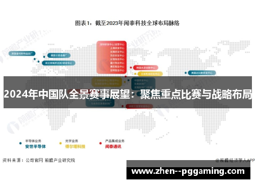 2024年中国队全景赛事展望：聚焦重点比赛与战略布局