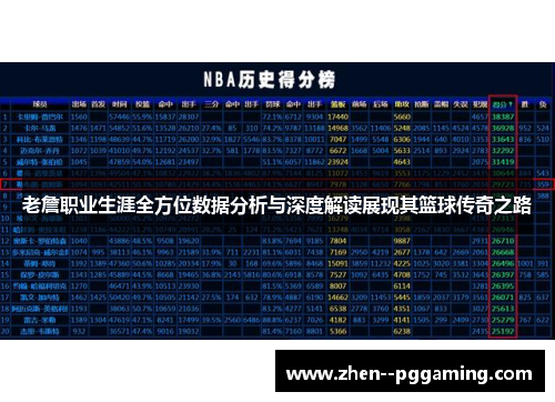老詹职业生涯全方位数据分析与深度解读展现其篮球传奇之路