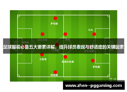 足球服装必备五大要素详解,提升球员表现与舒适度的关键因素 足球服装必备五大要素详解,提升球员表现与舒适度的关键因素