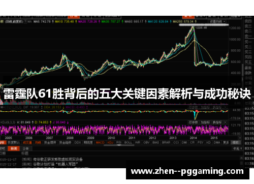 雷霆队61胜背后的五大关键因素解析与成功秘诀