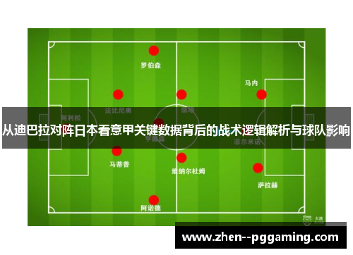 从迪巴拉对阵日本看意甲关键数据背后的战术逻辑解析与球队影响 从迪巴拉对阵日本看意甲关键数据背后的战术逻辑解析与球队影响