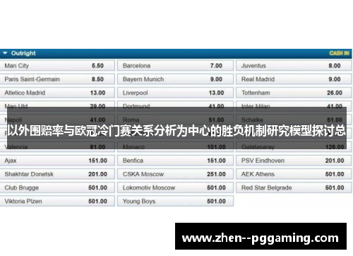 以外围赔率与欧冠冷门赛关系分析为中心的胜负机制研究模型探讨总 以外围赔率与欧冠冷门赛关系分析为中心的胜负机制研究模型探讨总