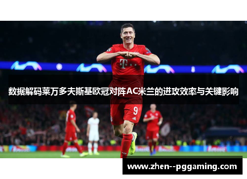 数据解码莱万多夫斯基欧冠对阵AC米兰的进攻效率与关键影响 数据解码莱万多夫斯基欧冠对阵AC米兰的进攻效率与关键影响