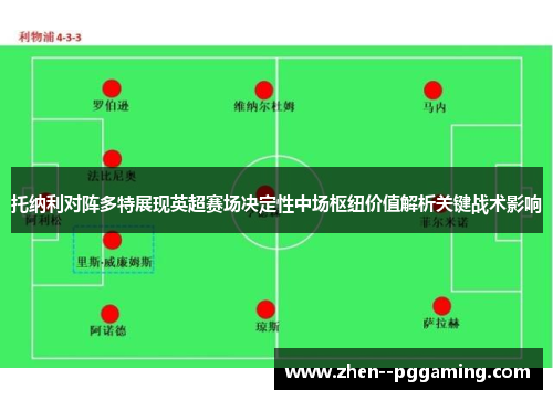 托纳利对阵多特展现英超赛场决定性中场枢纽价值解析关键战术影响 托纳利对阵多特展现英超赛场决定性中场枢纽价值解析关键战术影响