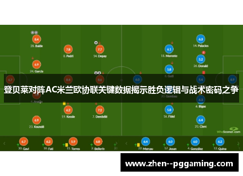 登贝莱对阵AC米兰欧协联关键数据揭示胜负逻辑与战术密码之争 登贝莱对阵AC米兰欧协联关键数据揭示胜负逻辑与战术密码之争