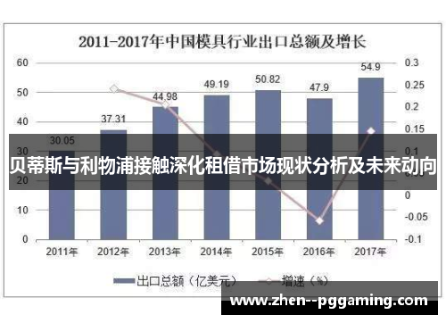 贝蒂斯与利物浦接触深化租借市场现状分析及未来动向 贝蒂斯与利物浦接触深化租借市场现状分析及未来动向