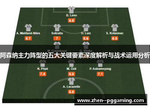 阿森纳主力阵型的五大关键要素深度解析与战术运用分析