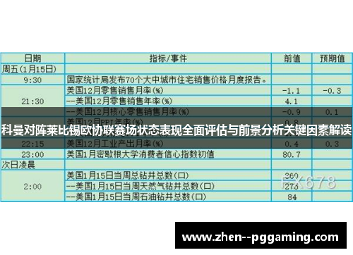 科曼对阵莱比锡欧协联赛场状态表现全面评估与前景分析关键因素解读 科曼对阵莱比锡欧协联赛场状态表现全面评估与前景分析关键因素解读